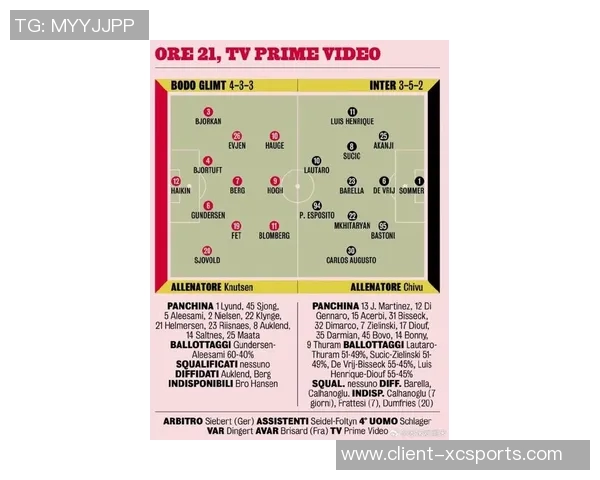 罗马对阵国际米兰比赛前瞻及胜负预测分析 罗马对阵国际米兰比赛前瞻及胜负预测分析